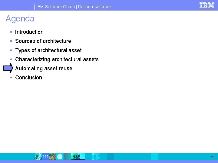IBM Software Group | Rational software Agenda § Introduction § Sources of architecture § IBM Software Group | Rational software Agenda § Introduction § Sources of architecture §