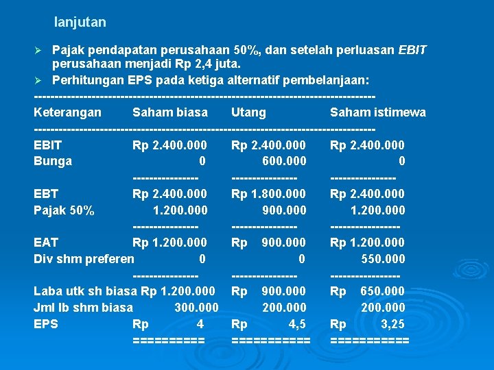 lanjutan Pajak pendapatan perusahaan 50%, dan setelah perluasan EBIT perusahaan menjadi Rp 2, 4