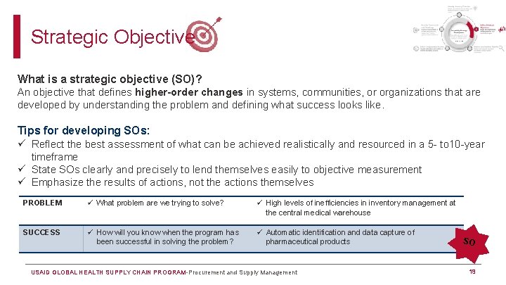 Strategic Objective What is a strategic objective (SO)? An objective that defines higher-order changes