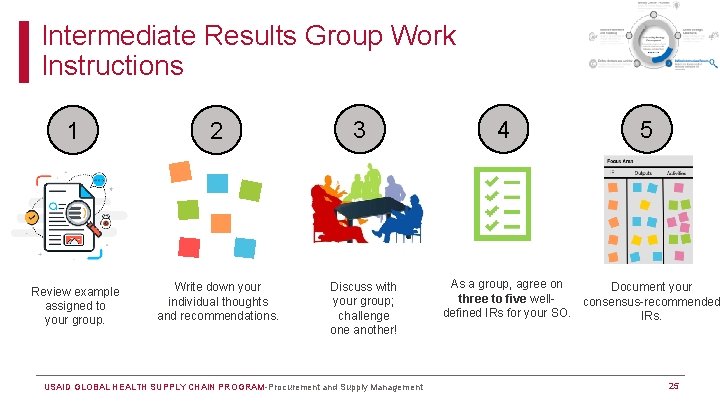 Intermediate Results Group Work Instructions 1 2 Review example assigned to your group. Write