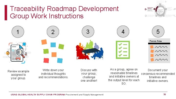 Traceability Roadmap Development Group Work Instructions 1 2 3 4 5 Focus Area Review