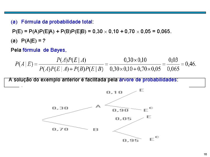 (a) Fórmula da probabilidade total: P(E) = P(A)P(E|A) + P(B)P(E|B) = 0, 30 0,