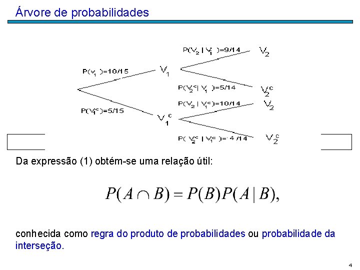 Árvore de probabilidades Da expressão (1) obtém-se uma relação útil: conhecida como regra do