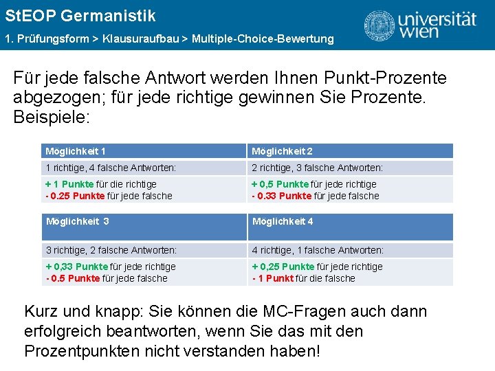 St. EOP Germanistik ÜBERSCHRIFT 1. Prüfungsform > Klausuraufbau > Multiple-Choice-Bewertung Für jede falsche Antwort