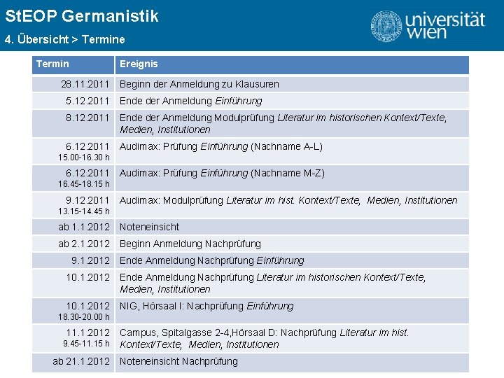 St. EOP Germanistik ÜBERSCHRIFT 4. Übersicht > Termine Termin Ereignis 28. 11. 2011 Beginn