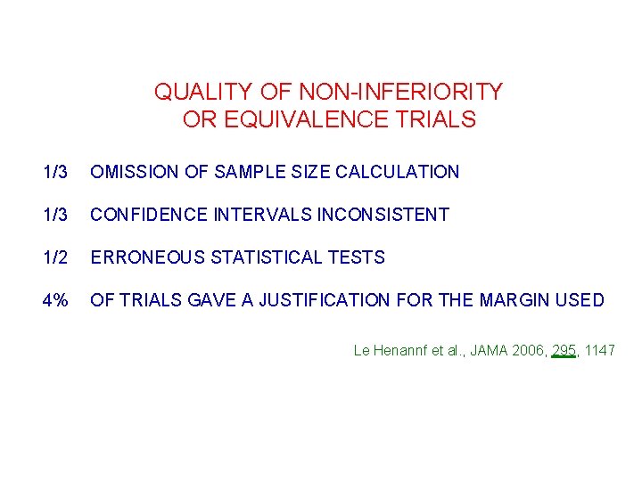 QUALITY OF NON-INFERIORITY OR EQUIVALENCE TRIALS 1/3 OMISSION OF SAMPLE SIZE CALCULATION 1/3 CONFIDENCE