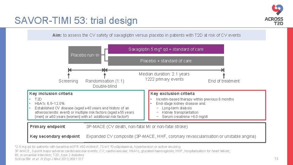 SAVOR-TIMI 53: trial design Aim: to assess the CV safety of saxagliptin versus placebo