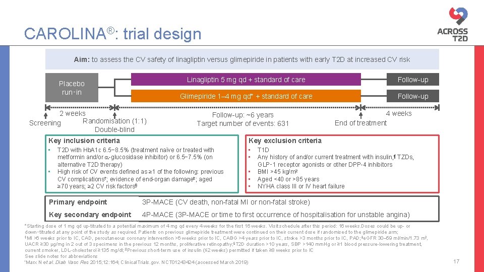 CAROLINA®: trial design Aim: to assess the CV safety of linagliptin versus glimepiride in