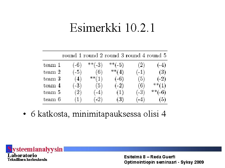 Esimerkki 10. 2. 1 • 6 katkosta, minimitapauksessa olisi 4 S ysteemianalyysin Laboratorio Teknillinen