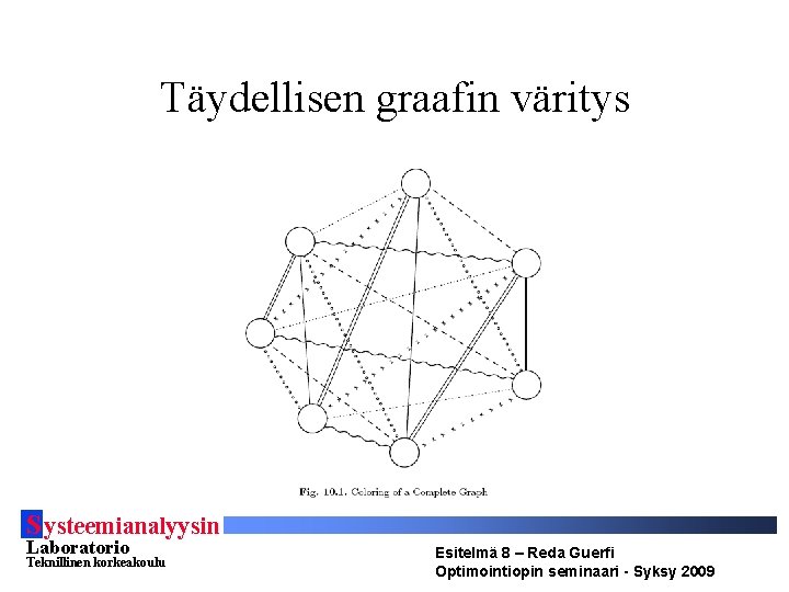 Täydellisen graafin väritys S ysteemianalyysin Laboratorio Teknillinen korkeakoulu Esitelmä 8 – Reda Guerfi Optimointiopin