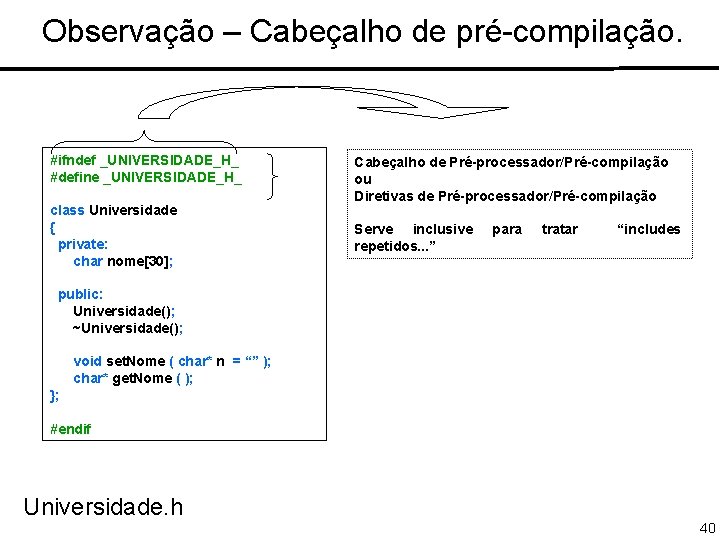 Observação – Cabeçalho de pré-compilação. #ifndef _UNIVERSIDADE_H_ #define _UNIVERSIDADE_H_ class Universidade { private: char