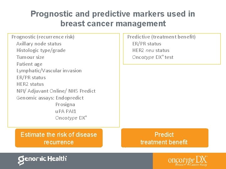 Prognostic and predictive markers used in breast cancer management Prognostic (recurrence risk) Axillary node