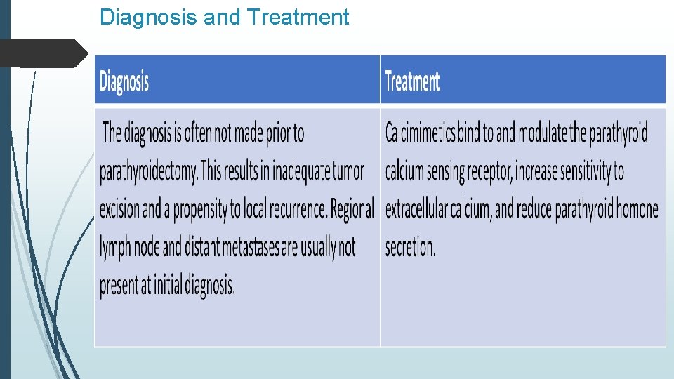 Diagnosis and Treatment 