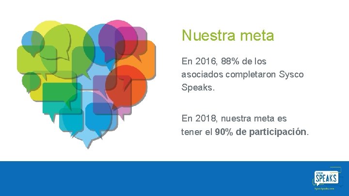 Nuestra meta En 2016, 88% de los asociados completaron Sysco Speaks. En 2018, nuestra Nuestra meta En 2016, 88% de los asociados completaron Sysco Speaks. En 2018, nuestra