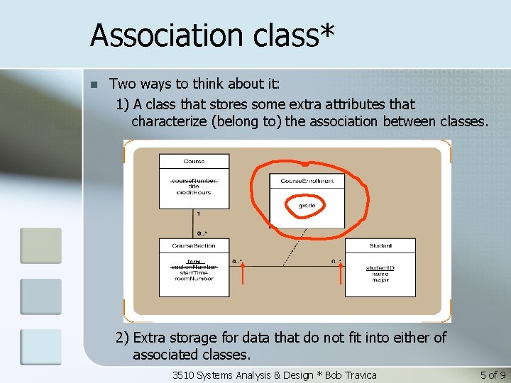 Association class* n Two ways to think about it: 1) A class that stores