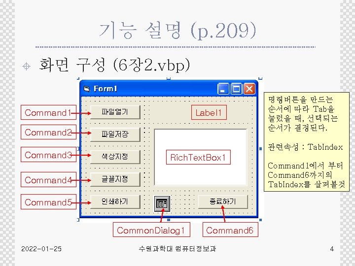 기능 설명 (p. 209) ± 화면 구성 (6장 2. vbp) Command 1 Label 1