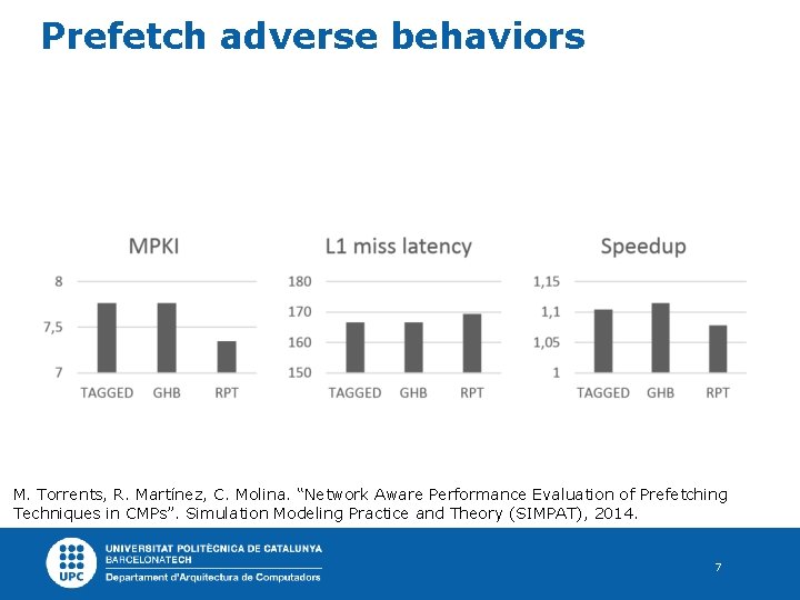 Prefetch adverse behaviors M. Torrents, R. Martínez, C. Molina. “Network Aware Performance Evaluation of