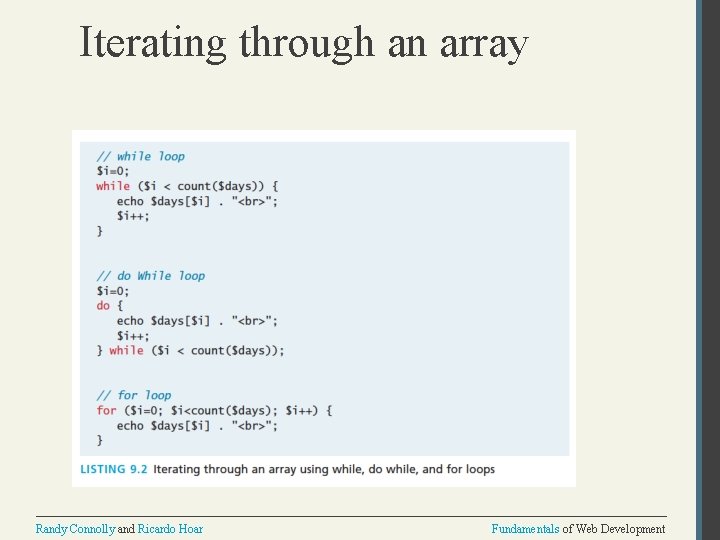 Iterating through an array Randy Connolly and Ricardo Hoar Fundamentals of Web Development 