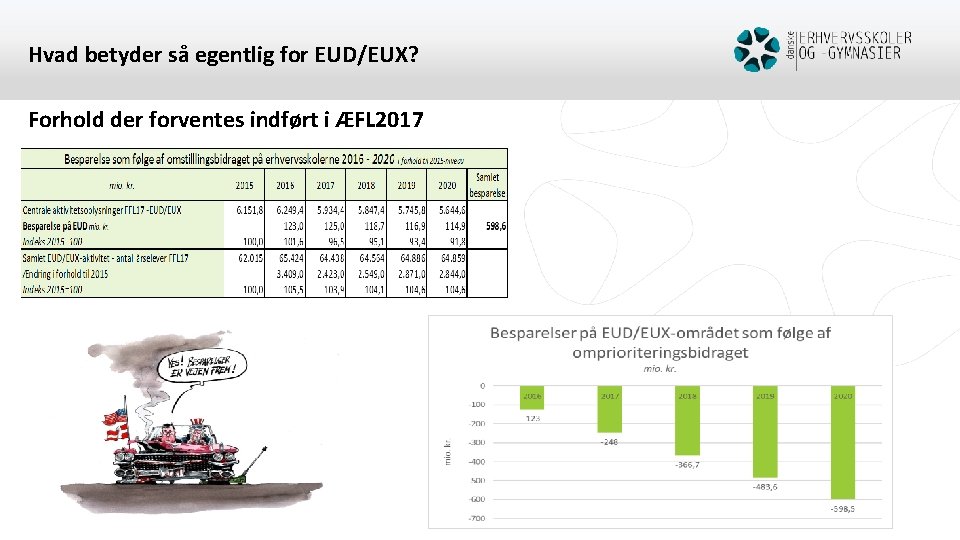 Hvad betyder så egentlig for EUD/EUX? Forhold der forventes indført i ÆFL 2017 8