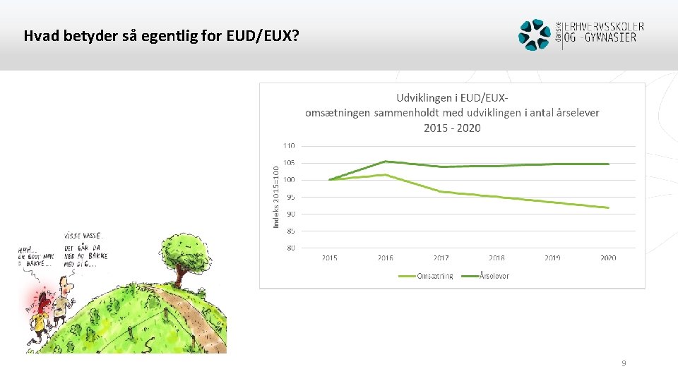 Hvad betyder så egentlig for EUD/EUX? 9 