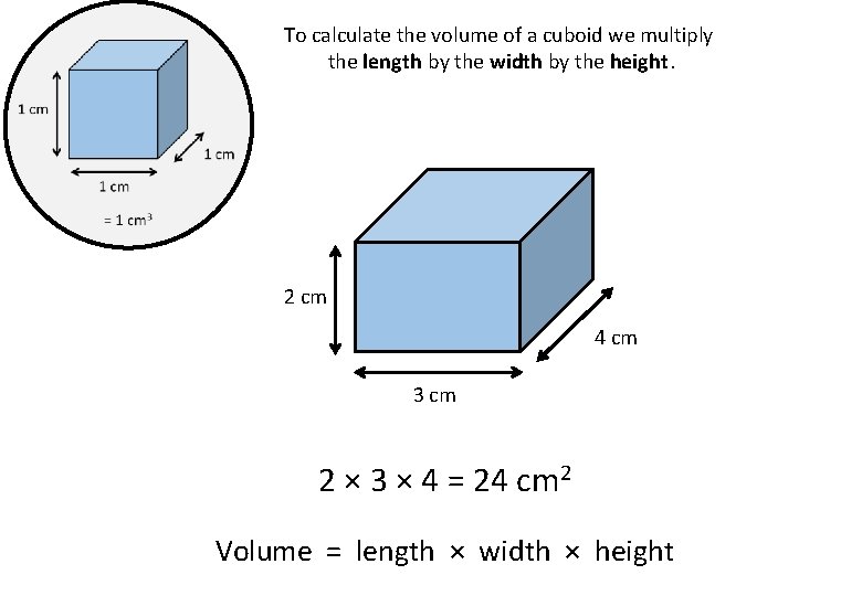 To calculate the volume of a cuboid we multiply the length by the width