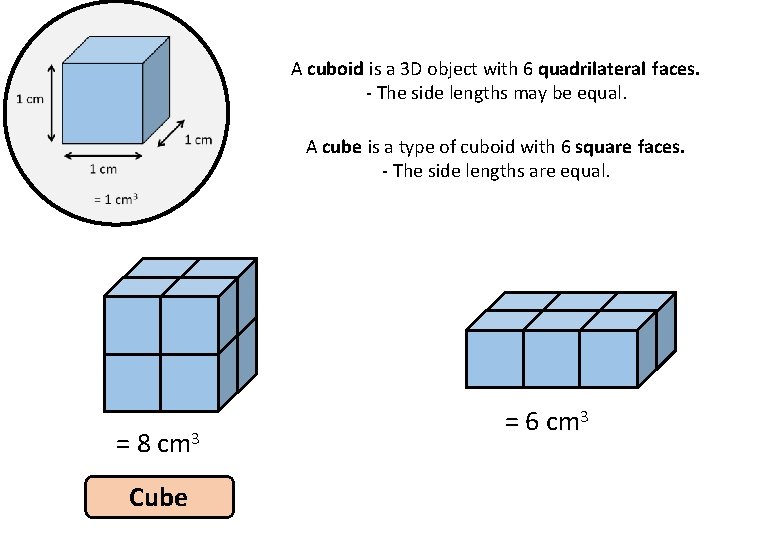 A cuboid is a 3 D object with 6 quadrilateral faces. - The side