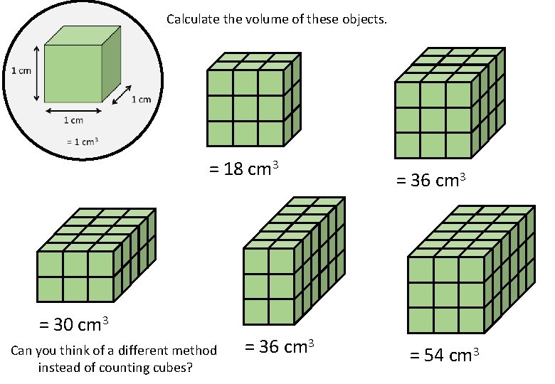 Calculate the volume of these objects. = 18 cm 3 = 30 cm 3