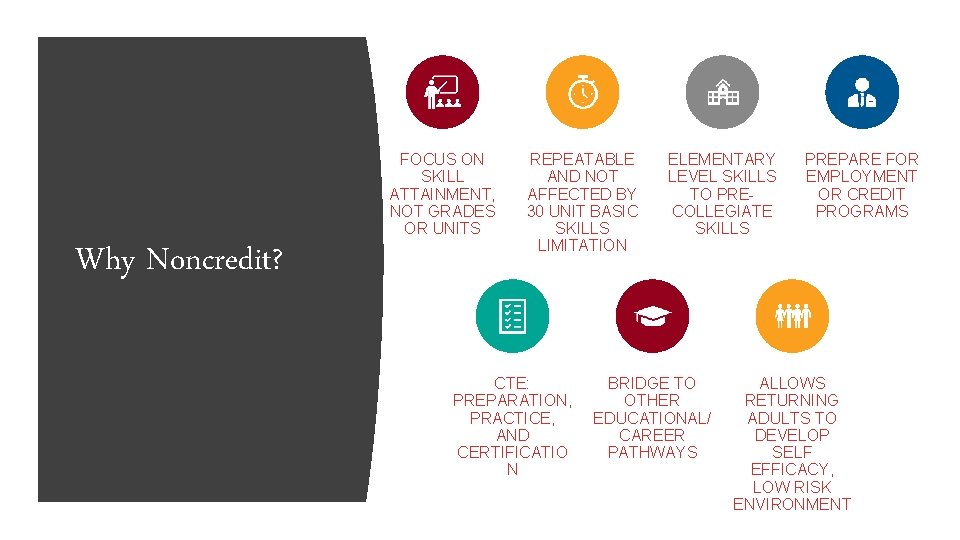 FOCUS ON SKILL ATTAINMENT, NOT GRADES OR UNITS Why Noncredit? REPEATABLE AND NOT AFFECTED