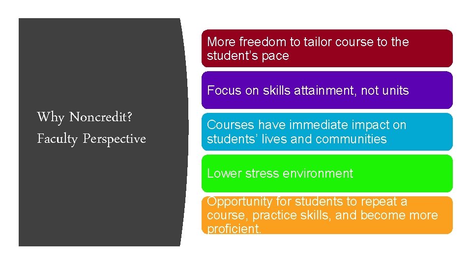 More freedom to tailor course to the student’s pace Focus on skills attainment, not