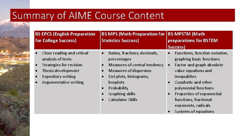 Summary of AIME Course Content BS EPCS (English Preparation for College Success) Close reading