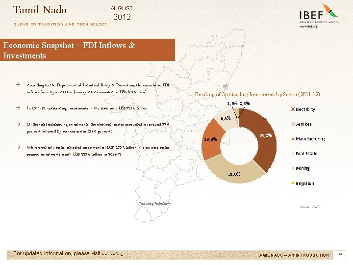 Tamil Nadu AUGUST 2012 BLEND OF TRADITION AND TECHNOLOGY Economic Snapshot – FDI Inflows