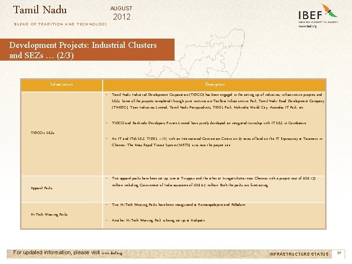 Tamil Nadu AUGUST 2012 BLEND OF TRADITION AND TECHNOLOGY Development Projects: Industrial Clusters and