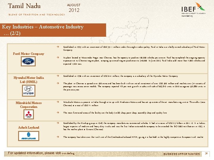 Tamil Nadu AUGUST 2012 BLEND OF TRADITION AND TECHNOLOGY Key Industries – Automotive Industry