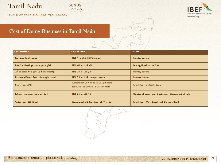 Tamil Nadu AUGUST 2012 BLEND OF TRADITION AND TECHNOLOGY Cost of Doing Business in