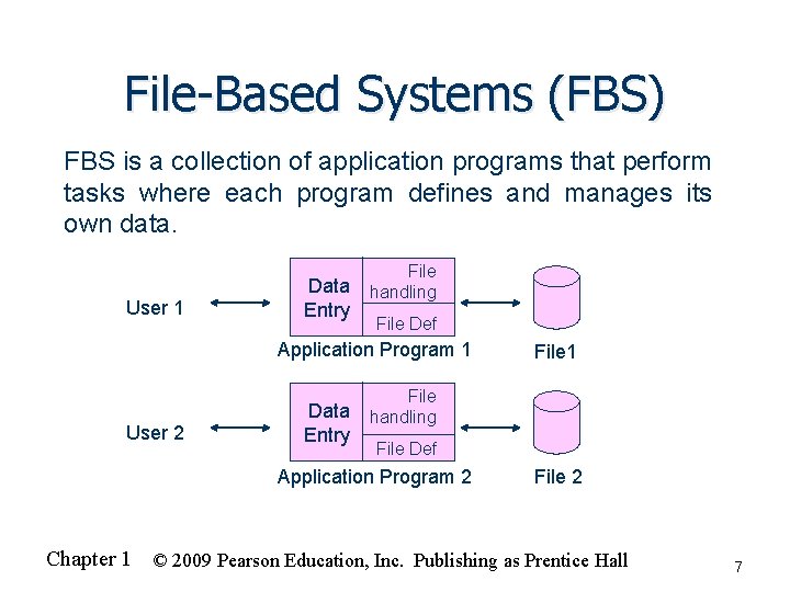 File-Based Systems (FBS) FBS is a collection of application programs that perform tasks where