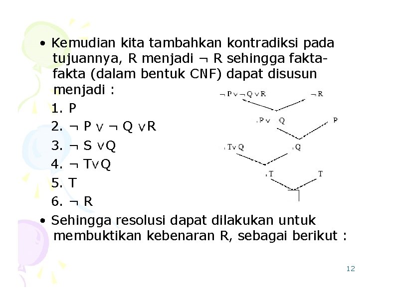  • Kemudian kita tambahkan kontradiksi pada tujuannya, R menjadi ¬ R sehingga fakta