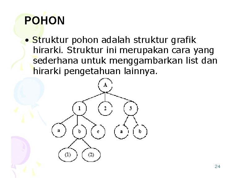 POHON • Struktur pohon adalah struktur grafik hirarki. Struktur ini merupakan cara yang sederhana