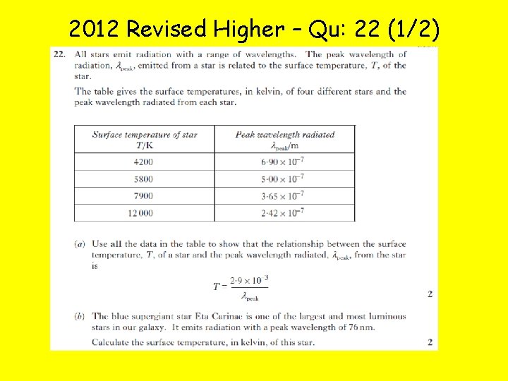 2012 Revised Higher – Qu: 22 (1/2) 