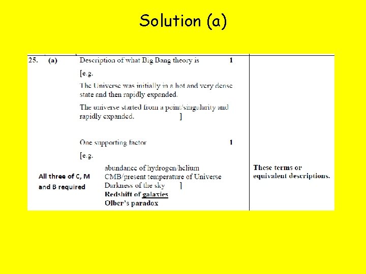 Solution (a) 