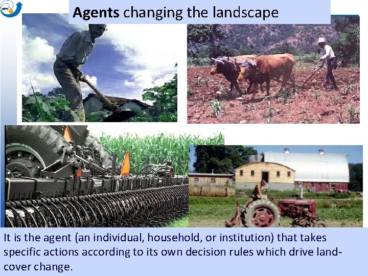 Agents changing the landscape It is the agent (an individual, household, or institution) that