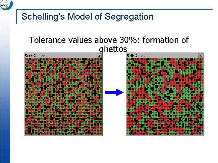 Schelling’s Model of Segregation Tolerance values above 30%: formation of ghettos 
