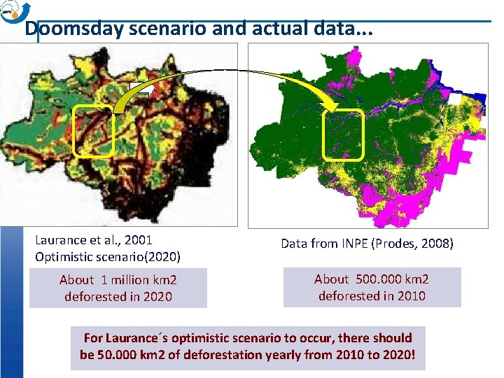 Doomsday scenario and actual data. . . Laurance et al. , 2001 Optimistic scenario(2020)