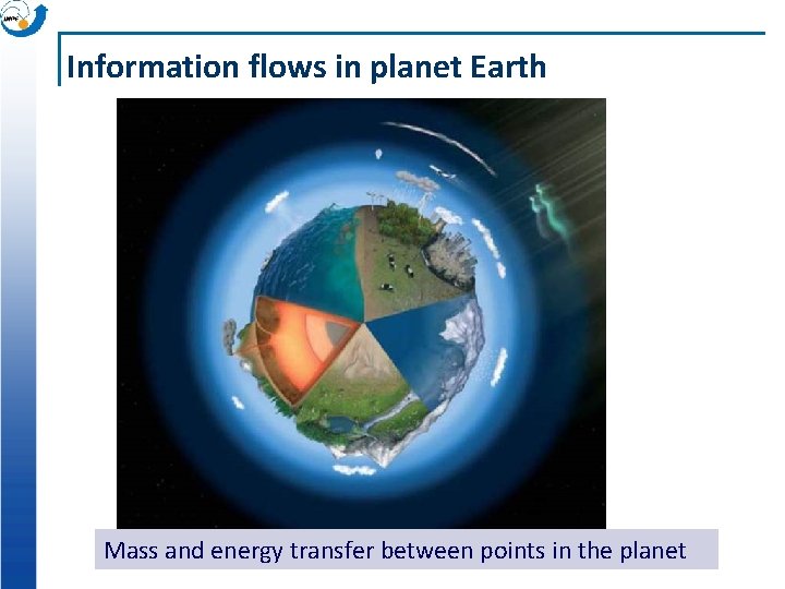 Information flows in planet Earth Mass and energy transfer between points in the planet