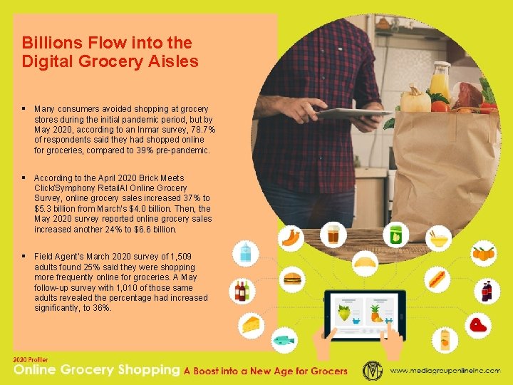 Billions Flow into the Digital Grocery Aisles § Many consumers avoided shopping at grocery