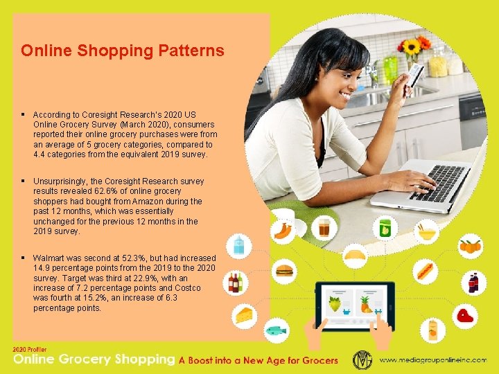 Online Shopping Patterns § According to Coresight Research’s 2020 US Online Grocery Survey (March