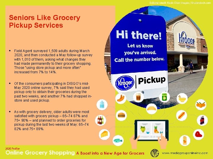 Seniors Like Grocery Pickup Services § Field Agent surveyed 1, 509 adults during March