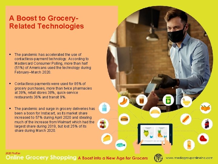 A Boost to Grocery. Related Technologies § The pandemic has accelerated the use of