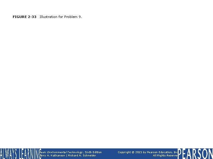 FIGURE 2 -33 Illustration for Problem 9. Basic Environmental Technology, Sixth Edition Jerry A.