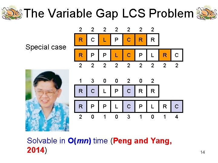 The Variable Gap LCS Problem 2 2 2 2 R C L P C
