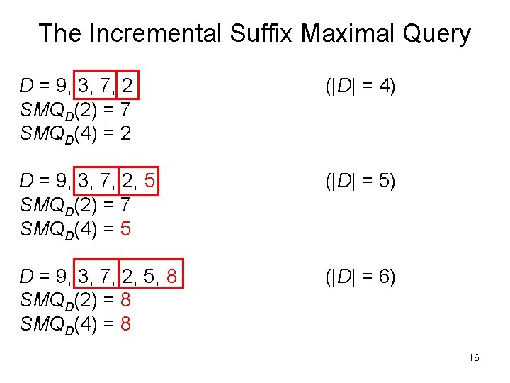 The Incremental Suffix Maximal Query D = 9, 3, 7, 2 SMQD(2) = 7